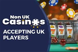 Exploring Non-UK Gambling Sites A Guide for Players