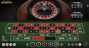 The Excitement of Real Cash Roulette Strategies and Tips